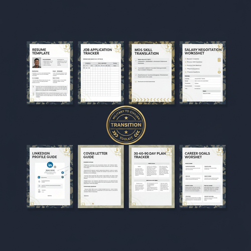 Military & Veteran Transition Toolkit - What's Inside all 10 files